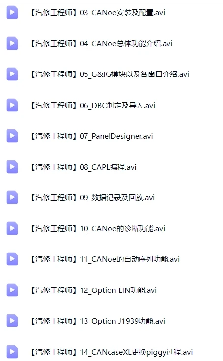 🟥[SVIP·专享] 最全汽车·ADAS高级驾驶辅助系统 专业软件测试培训教程资料（175.8G）