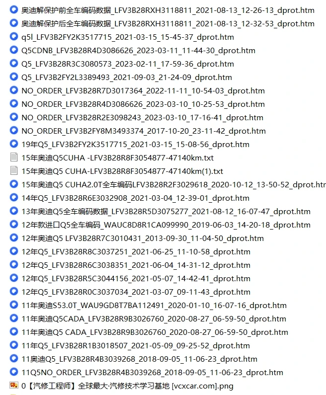 🎓[SVIP·积分] 大众奥迪 | 【第36套】2025年更新：编码数据 诊断文档_4020份（2.4G）