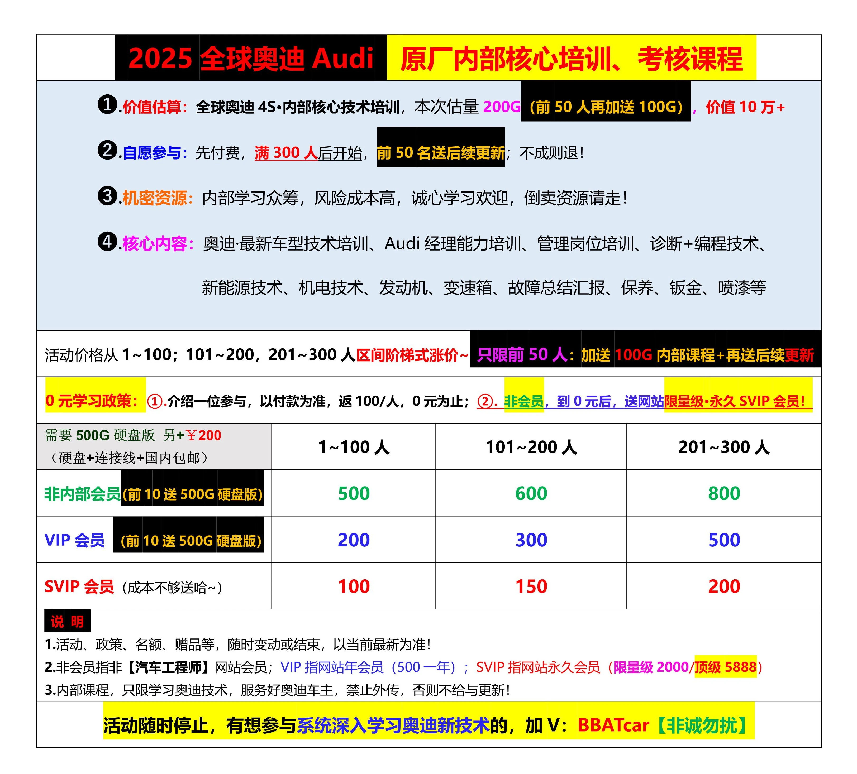 🔥🈴【众筹 · 第5季】2025.9.1〔奥迪Audi〕〔原厂内部〕〔核心技术〕〔全部培训课程〕满300人开