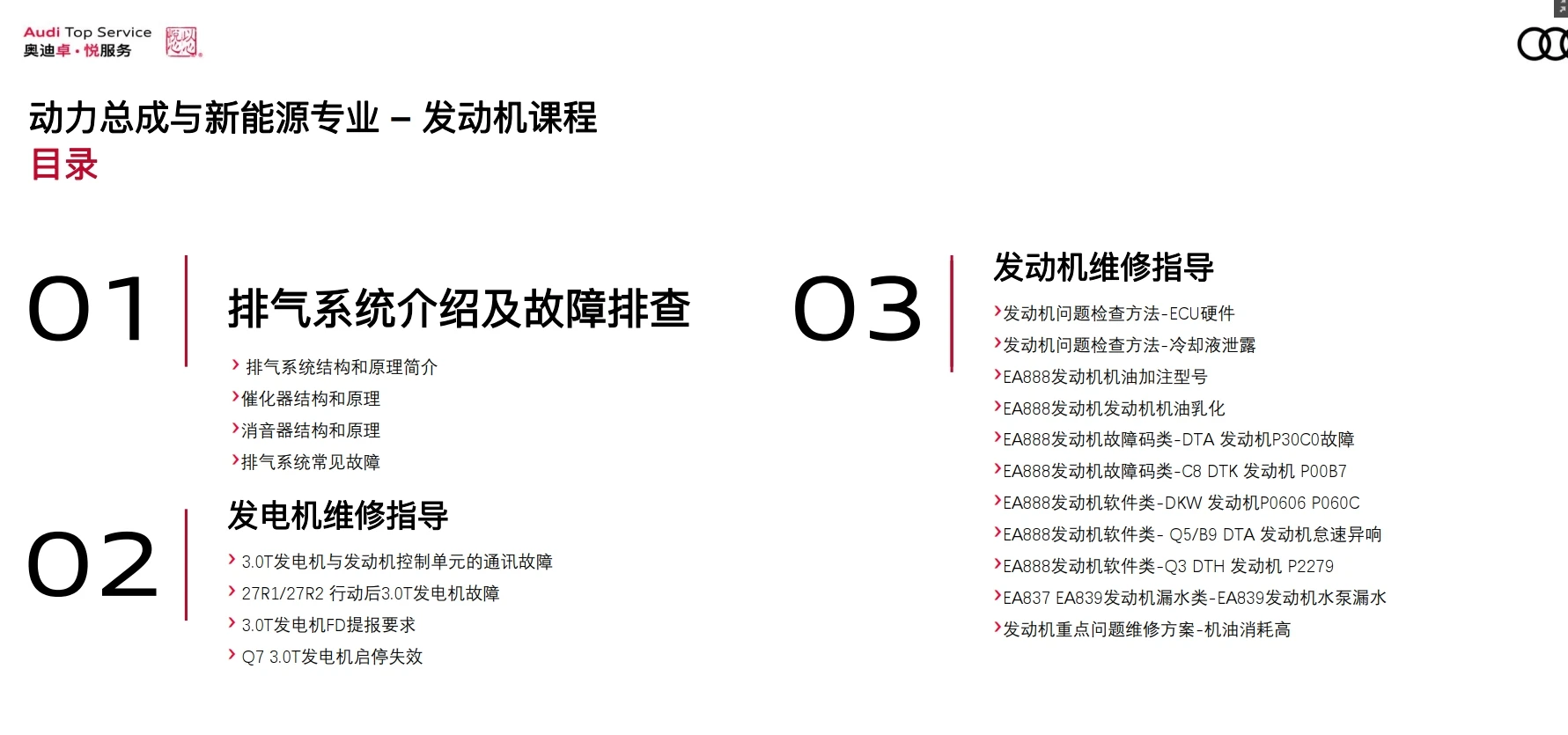 📂奥迪Audi | 原厂SOST 内部技术培训—2025年第1期：电器 变速箱 发动机 底盘 新能源 驾驶辅助