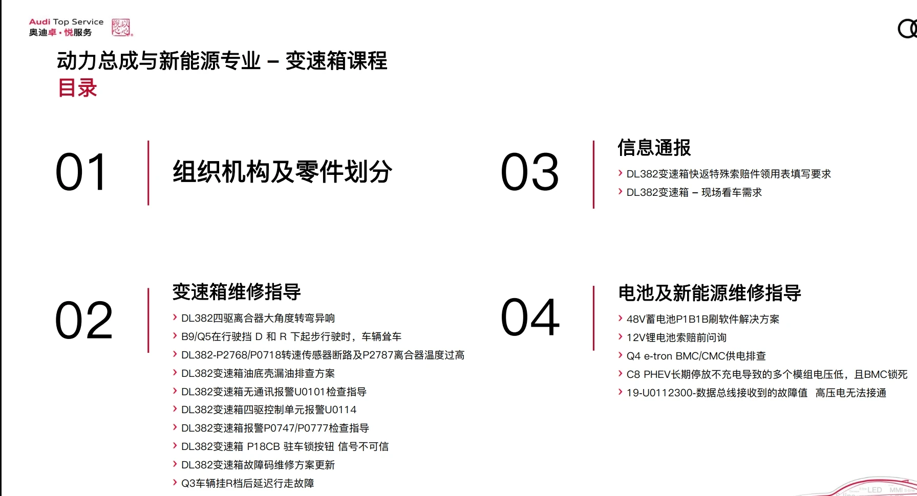 📂奥迪Audi | 原厂SOST 内部技术培训—2025年第1期：电器 变速箱 发动机 底盘 新能源 驾驶辅助