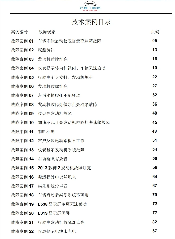 📂路虎Land Rover | 故障案例 捷豹路虎 原厂常见故障案例 技术通报汇编（92页）[发动机 仪表 主机]