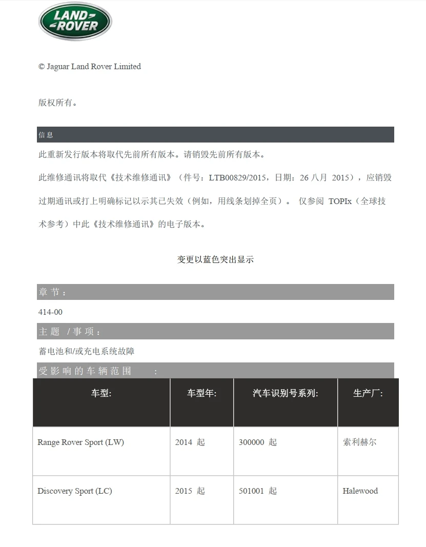 📂路虎Land Rover | 故障案例 路虎 精选原厂故障案例 技术通报_2020前（23份）[发动机 变速器 仪表 蓄电池]