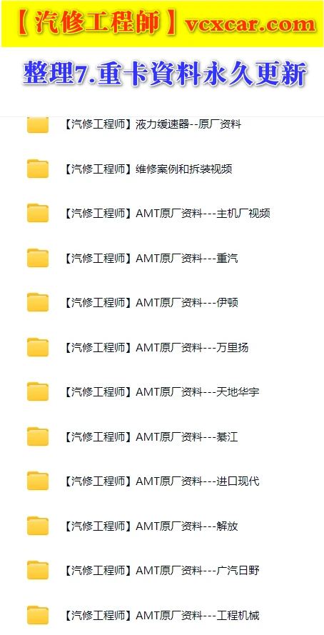 📂柴油车 | 资料 整理7：重卡变速箱缓速器原厂资料 故障案例整理（1300份 25G）