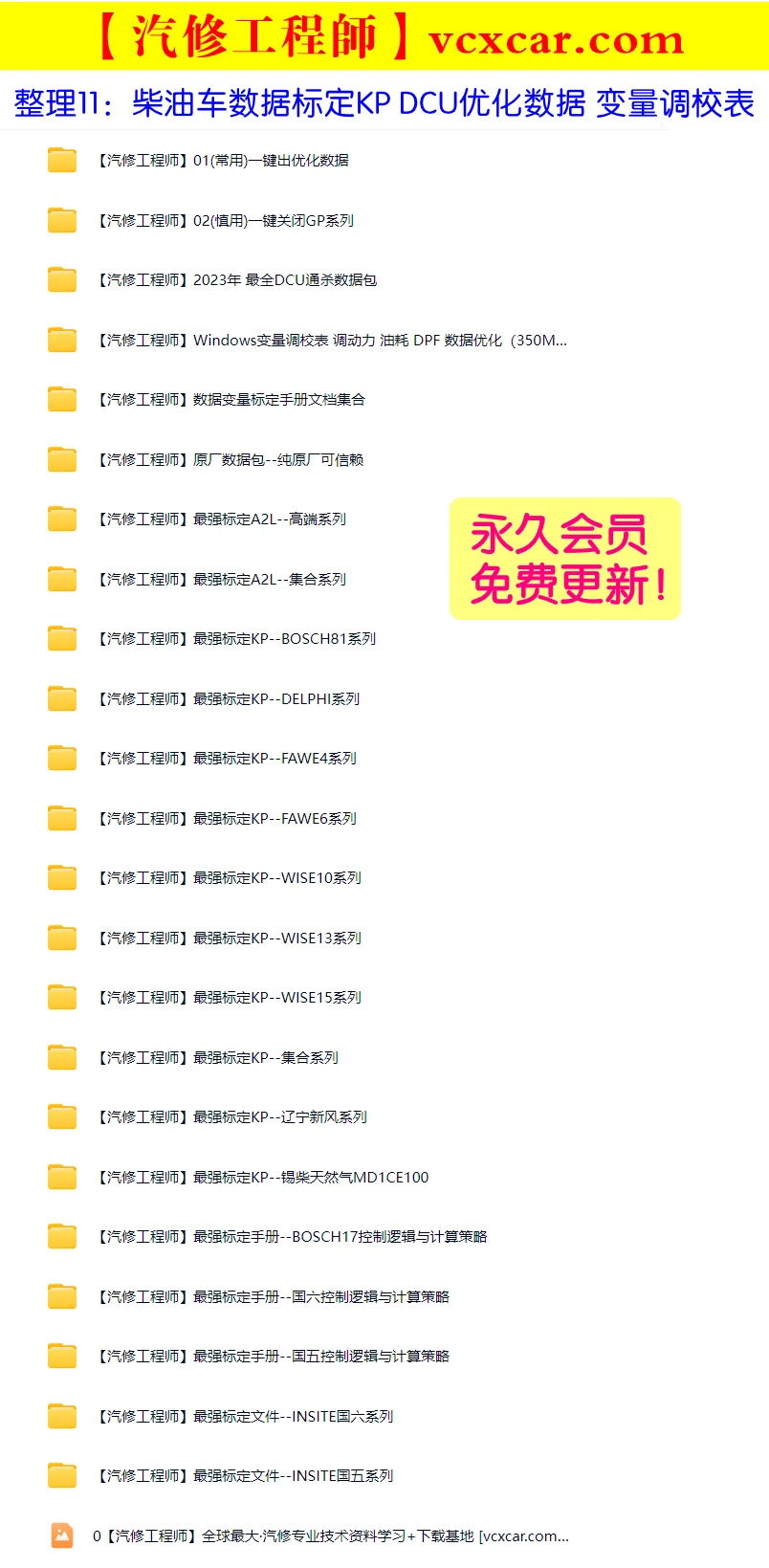 🎓[SVIP·积分] 柴油车 | 数据 整理11：最强数据标定KP文件 DCU优化数据 变量调校表 调动力 油耗 DPF（1万份 24G）