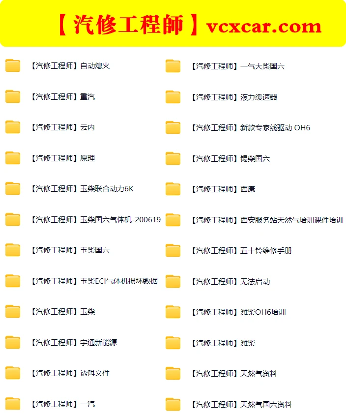 📂重卡 | 资料 整理13：天然气重卡维修线路图 技术培训 刷死救活 故障诊断等（6500份 44.5G）