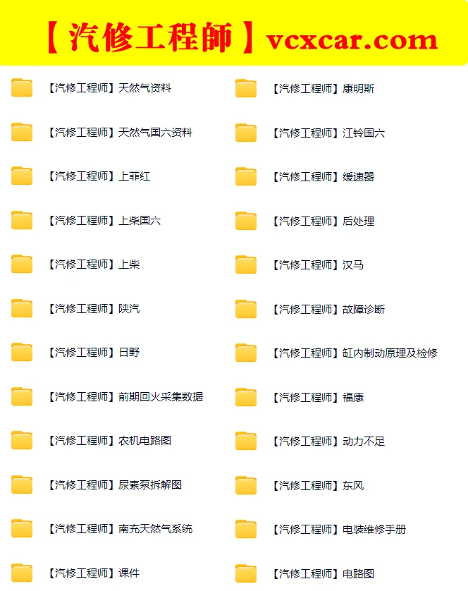 📂重卡 | 资料 整理13：天然气重卡维修线路图 技术培训 刷死救活 故障诊断等（6500份 44.5G）