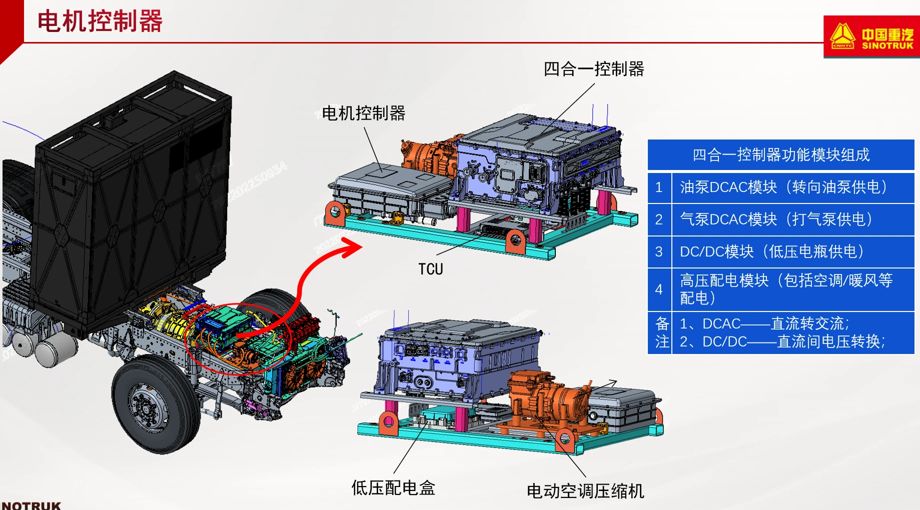 🎓[SVIP·积分资料] 2024年 新能源重卡内部技术培训：重汽电机电器电气+故障案例+诊断工具+上位机（100M）