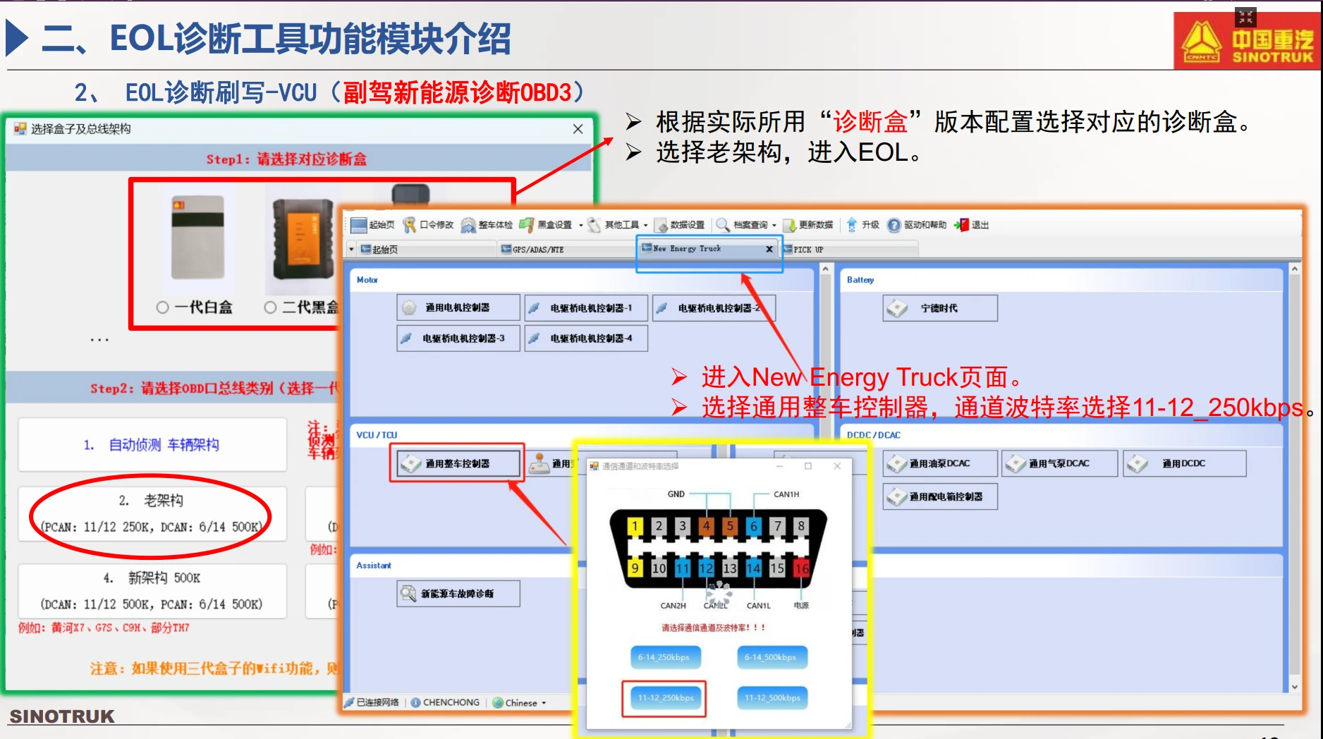 🎓[SVIP·积分资料] 2024年 新能源重卡内部技术培训：重汽电机电器电气+故障案例+诊断工具+上位机（100M）