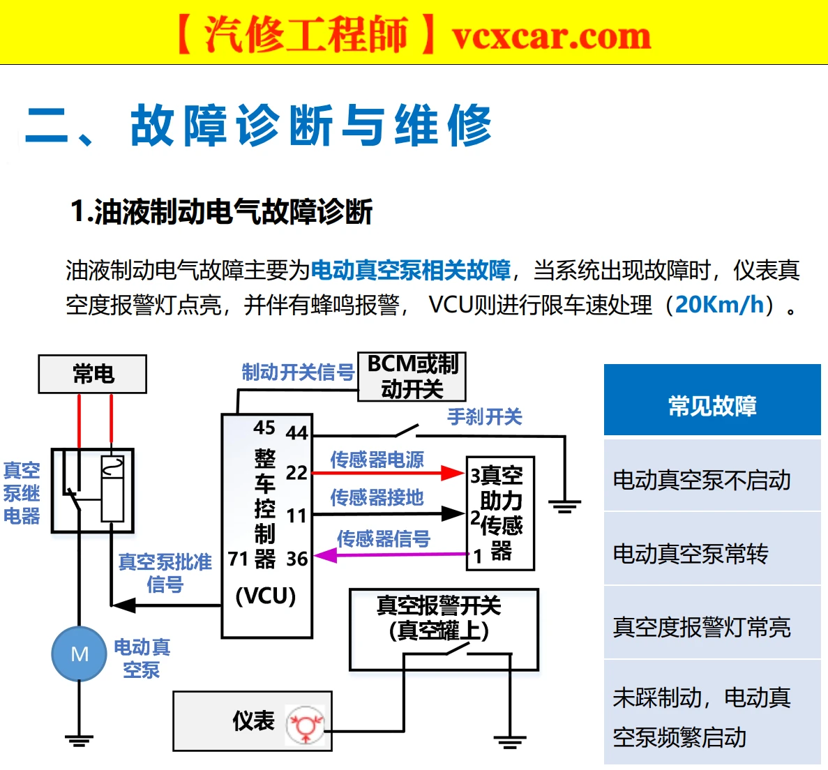 🎓[SVIP·积分资料] 2024年 新能源重卡内部技术培训：福田·欧曼·特百佳 氢动力+控制+驱动+电机+电池+空调+制动+高压+低压系统培训 (34份105M)