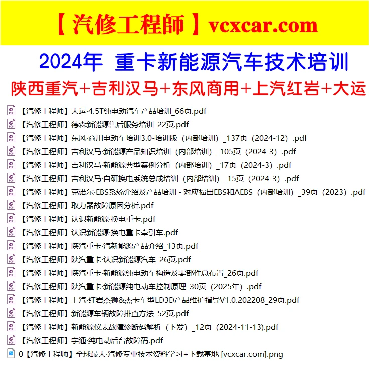 🎓[SVIP·积分资料] 2024年 新能源重卡内部技术培训4：陕西重汽+吉利汉马+东风商用+上汽红岩+大运 三电技术+故障案例（130M）