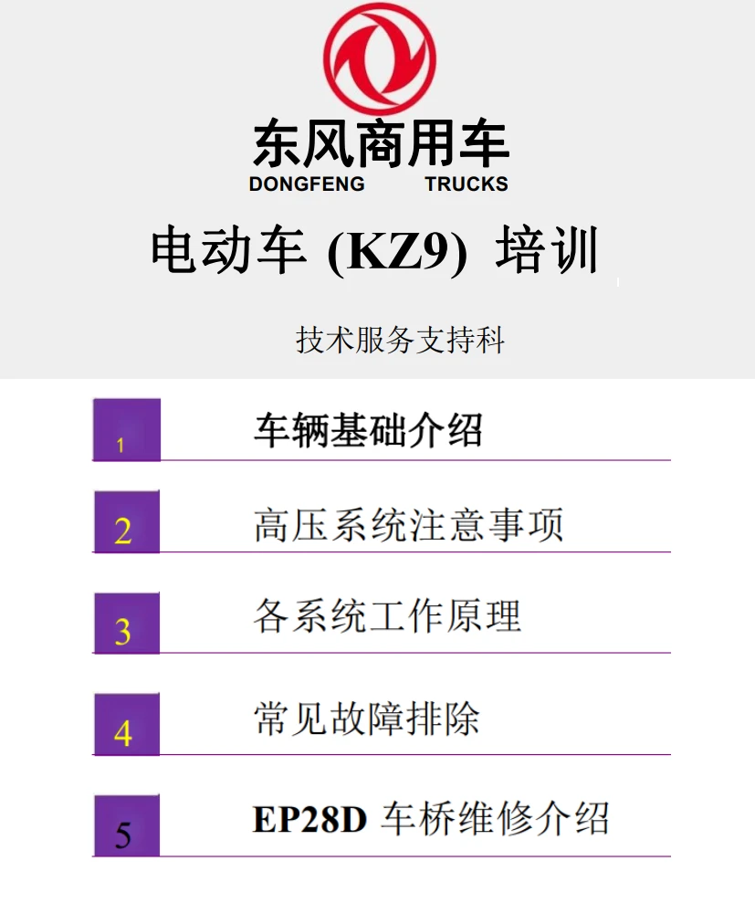 🎓[SVIP·积分资料] 2024年 新能源重卡内部技术培训4：陕西重汽+吉利汉马+东风商用+上汽红岩+大运 三电技术+故障案例（130M）