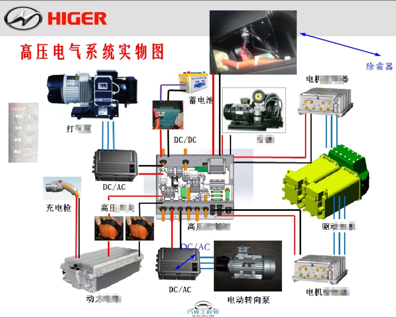 📂新能源 | 客车 原厂技术培训5：比亚迪+海格+南京金龙 结构原理图+故障+维护（500M）