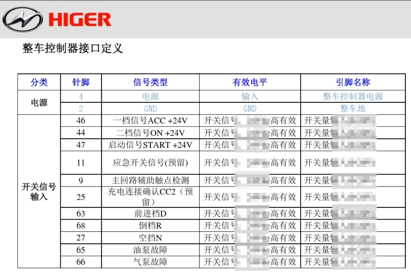 📂新能源 | 客车 原厂技术培训5：比亚迪+海格+南京金龙 结构原理图+故障+维护（500M）