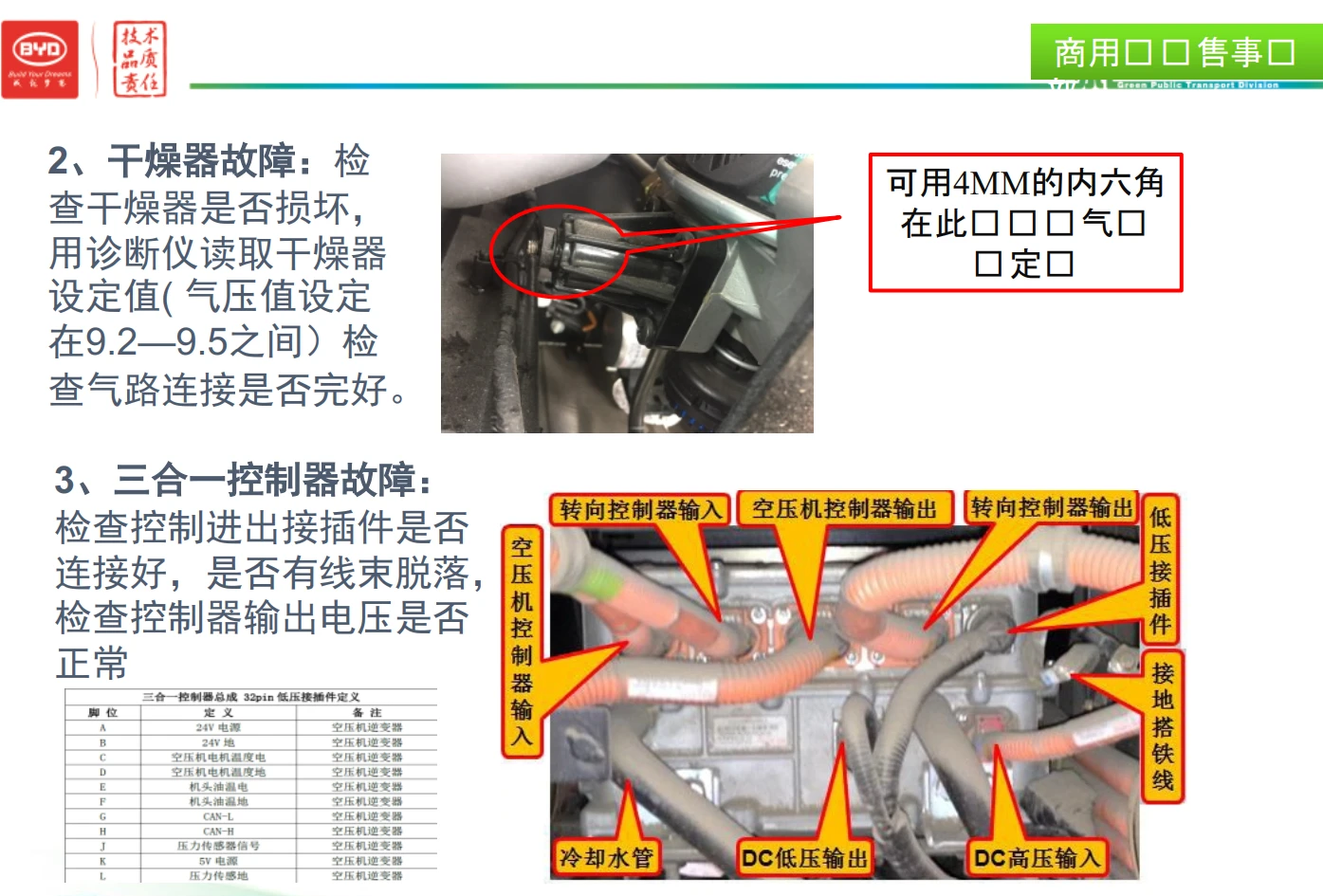 📂新能源 | 客车 原厂技术培训5：比亚迪+海格+南京金龙 结构原理图+故障+维护（500M）