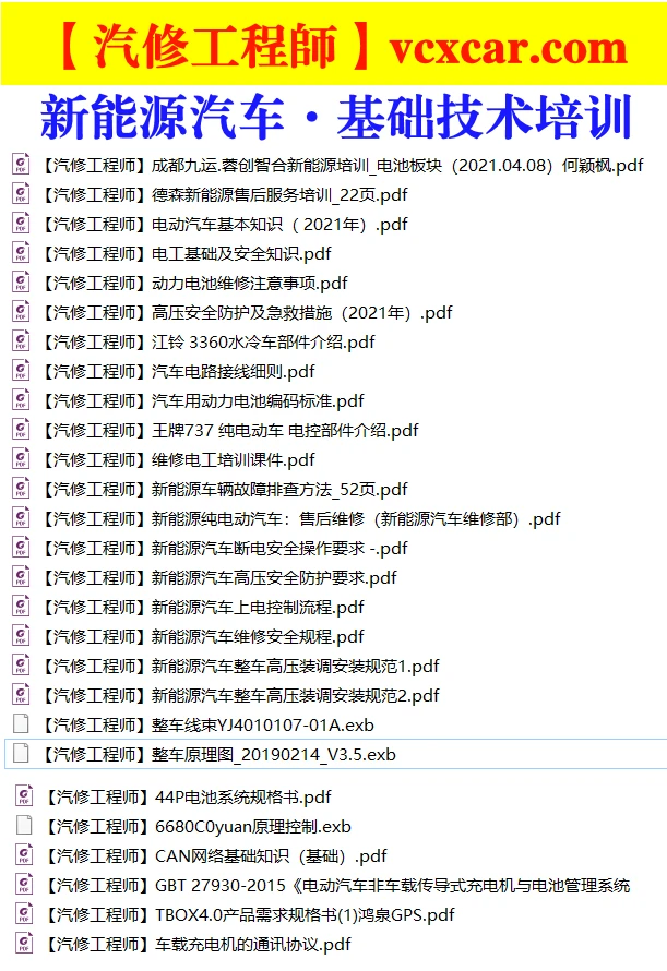 ✅[Free.免费] 新能源汽车基础培训6：控制原理+动力电池+高压防护+故障排查+售后维修（150M）
