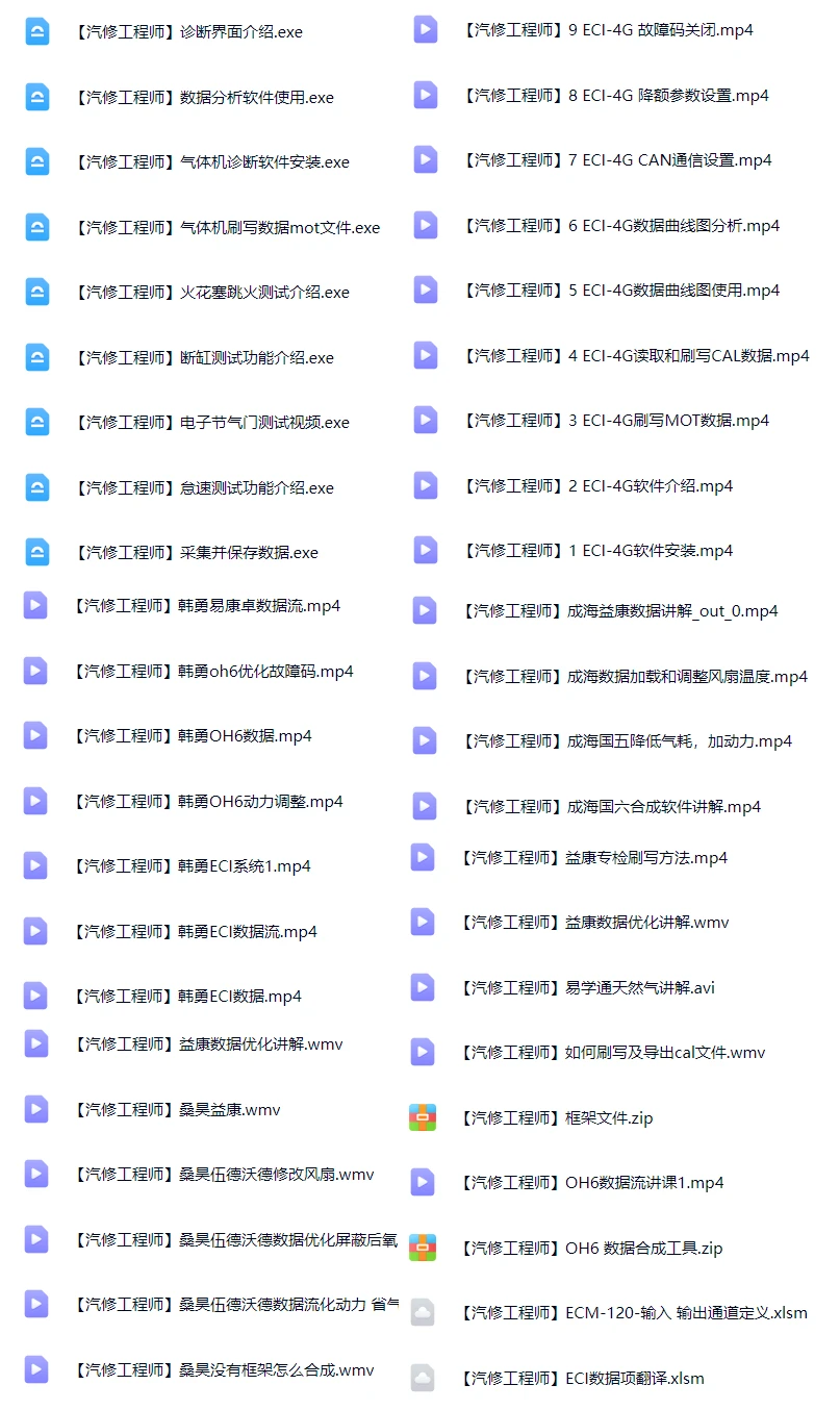 🎓[SVIP·积分] 重卡 | 资料 整理14：汇集10套 重卡天然气 数据优化 动力升级 诊断编程 故障案例 资深修车 维修课程（4000份 130G）