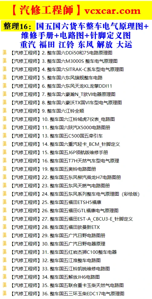 📂柴油车 | 资料 整理16：63套国六货车整车电气原理图+针脚定义图+维修手册+电路图 [重汽 福田 江铃 东风 解放 大运]（120份 800M）