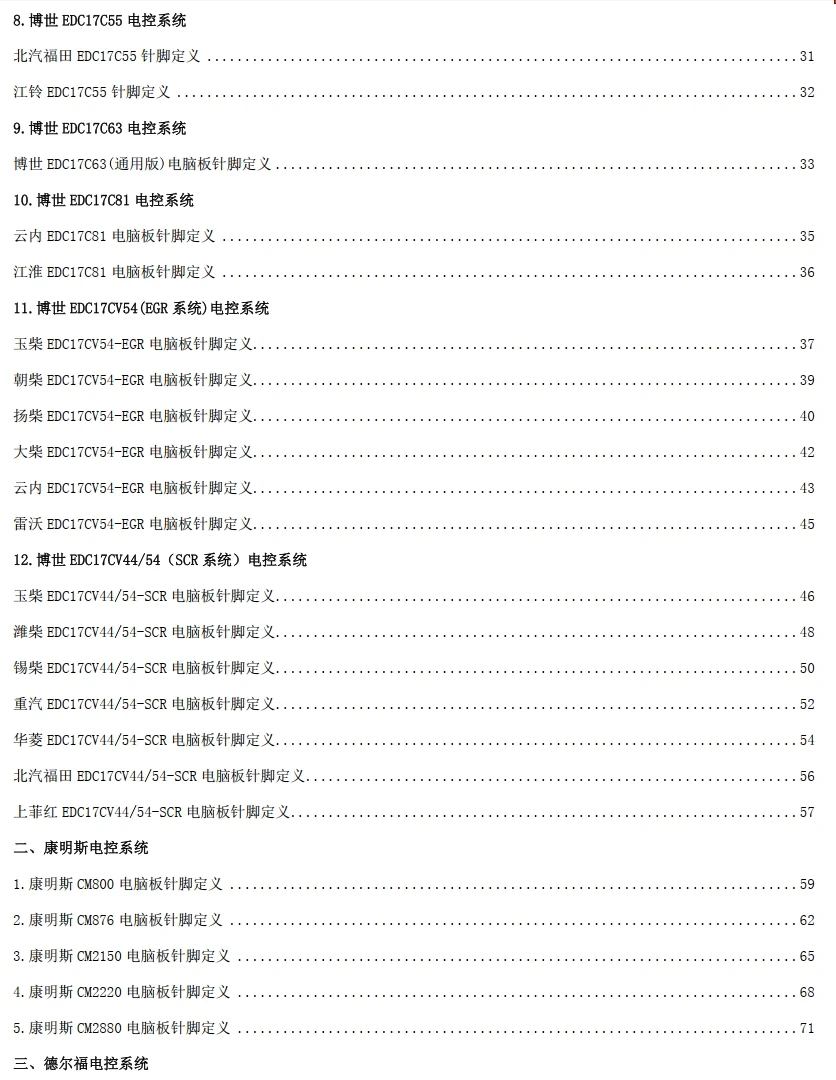 📂柴油车 | 资料 整理16：63套国六货车整车电气原理图+针脚定义图+维修手册+电路图 [重汽 福田 江铃 东风 解放 大运]（120份 800M）