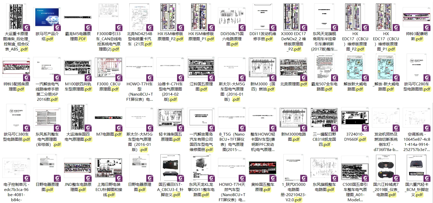 📂柴油车 | 资料 整理16：63套国六货车整车电气原理图+针脚定义图+维修手册+电路图 [重汽 福田 江铃 东风 解放 大运]（120份 800M）