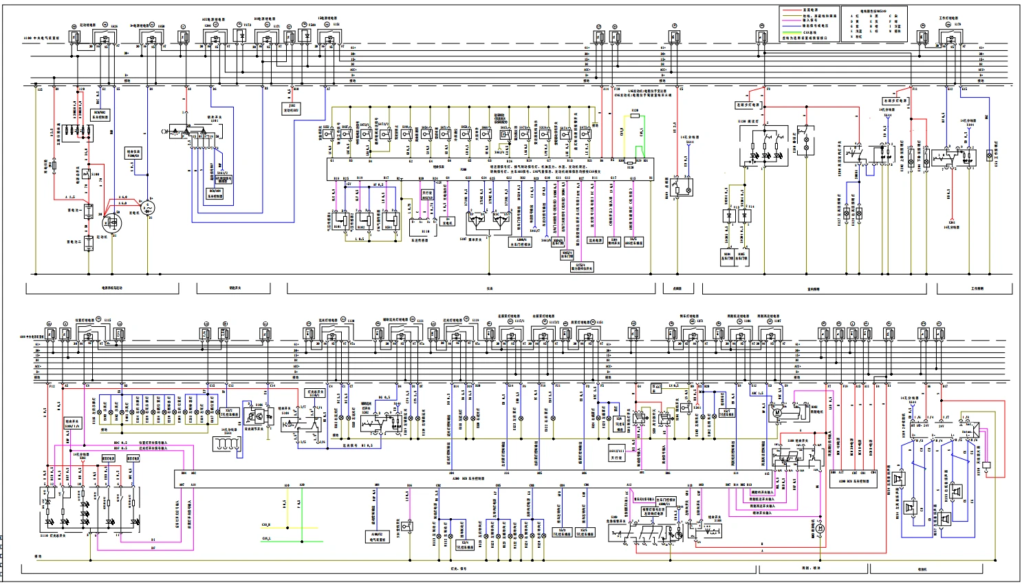 📂柴油车 | 资料 整理16：63套国六货车整车电气原理图+针脚定义图+维修手册+电路图 [重汽 福田 江铃 东风 解放 大运]（120份 800M）