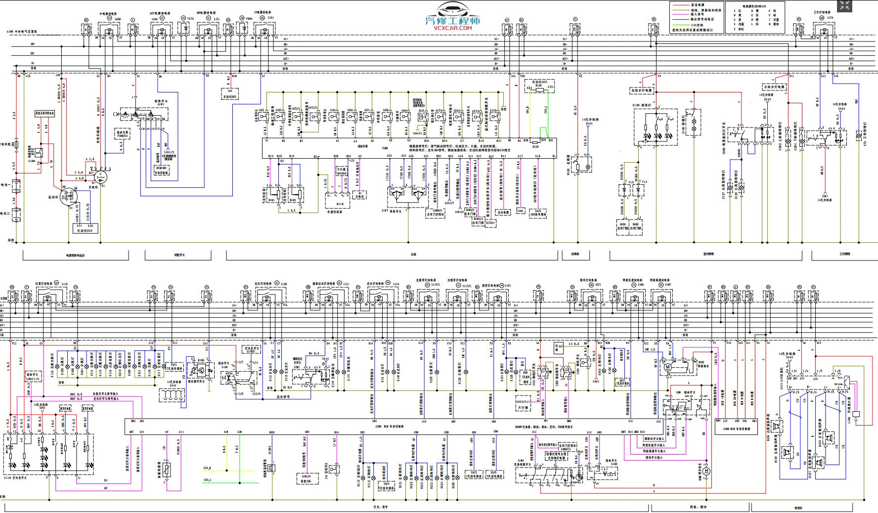 📂柴油车 | 资料 整理16：63套国六货车整车电气原理图+针脚定义图+维修手册+电路图 [重汽 福田 江铃 东风 解放 大运]（120份 800M）