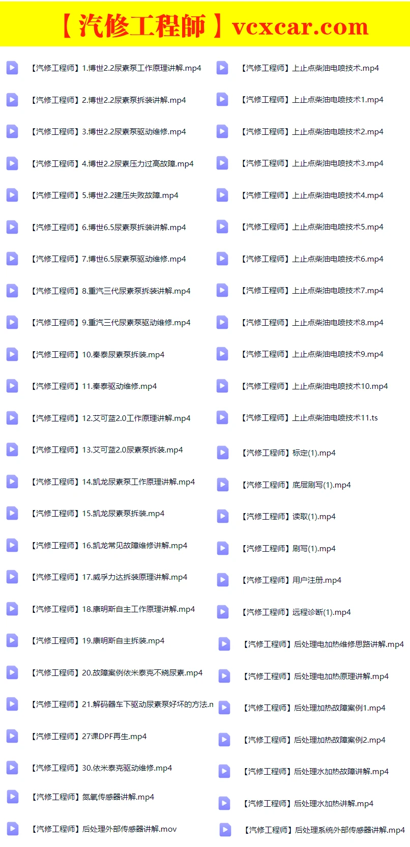 📂柴油车 | 资料 整理17:上止点柴油电喷技术 柴油尿素泵拆解 后处理加热培训课程(36G)