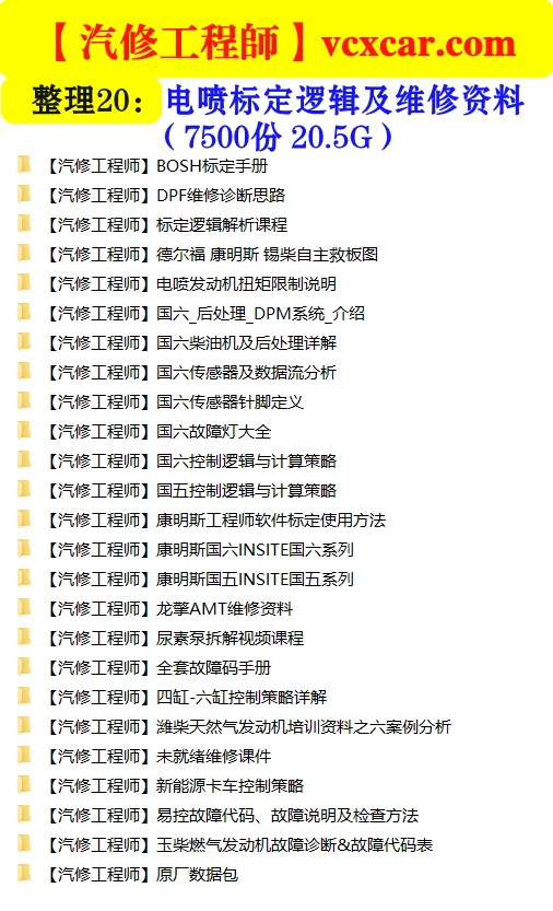 📂柴油车 | 资料 整理20：电喷标定逻辑+故障诊断+控制逻辑+针脚定义+原厂数据+未就绪资料（7500份 20.5G）