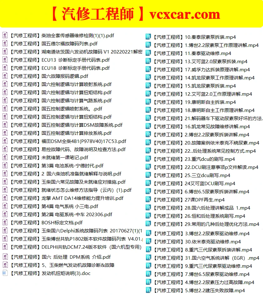 📂柴油车 | 资料 整理20：电喷标定逻辑+故障诊断+控制逻辑+针脚定义+原厂数据+未就绪资料（7500份 20.5G）