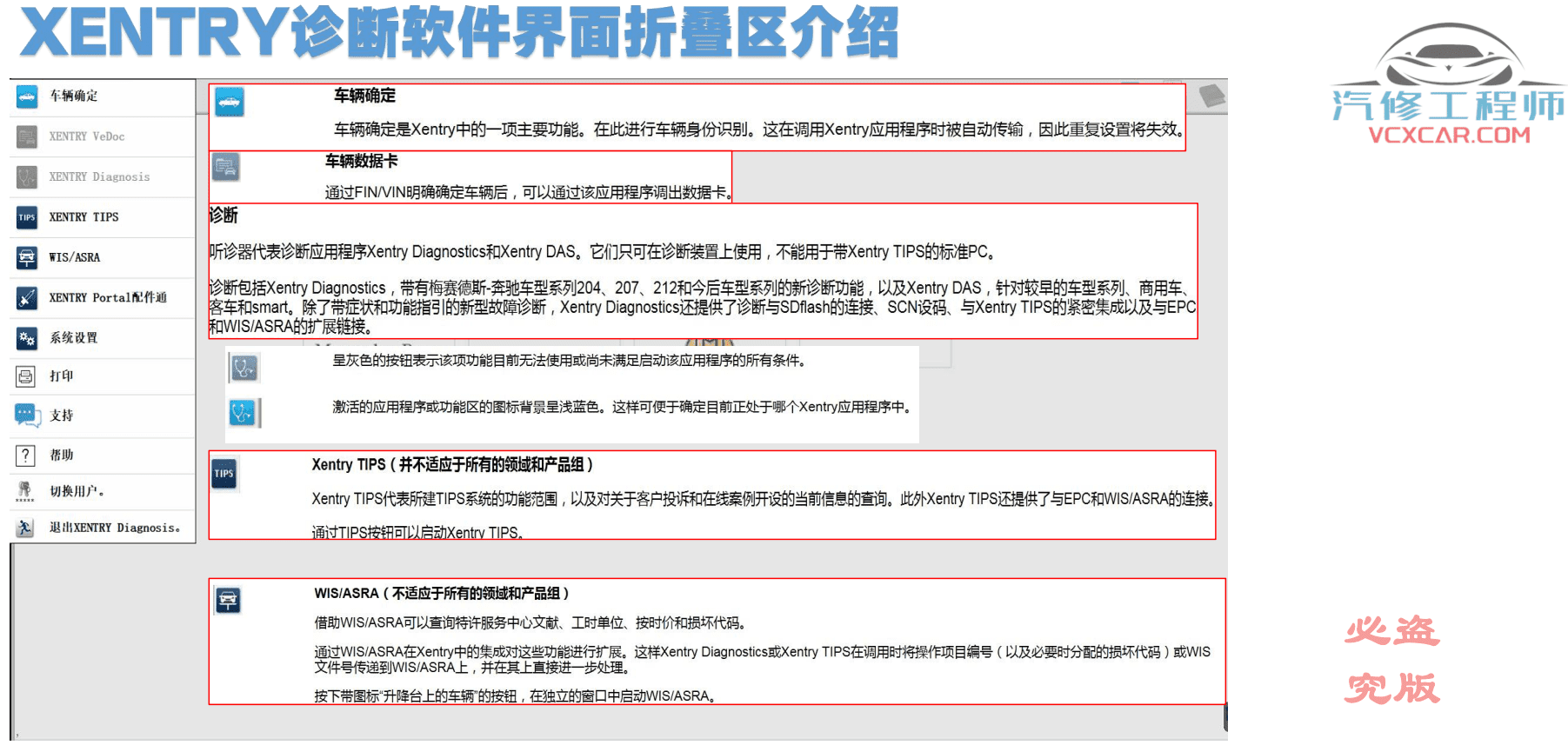 🟥[SVIP·培训课程] 奔驰 | Benz 2022年 ZH版: 奔驰原厂诊断/工程师系统1-4进阶培训 Vediamo DTS 9.02改装 培训课件(627页90M)