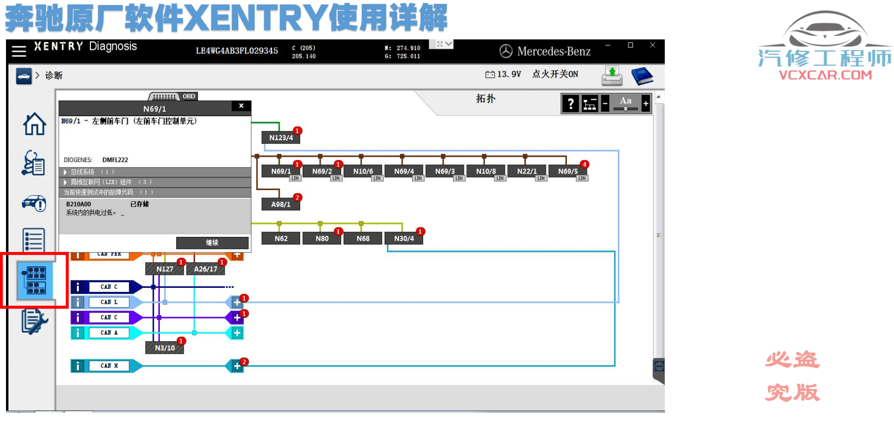 🟥[SVIP·培训课程] 奔驰 | Benz 2022年 ZH版: 奔驰原厂诊断/工程师系统1-4进阶培训 Vediamo DTS 9.02改装 培训课件(627页90M)