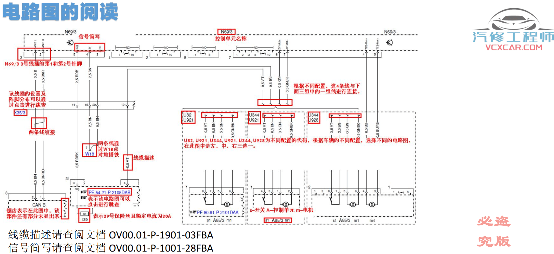 🟥[SVIP·培训课程] 奔驰 | Benz 2022年 ZH版: 奔驰原厂诊断/工程师系统1-4进阶培训 Vediamo DTS 9.02改装 培训课件(627页90M)