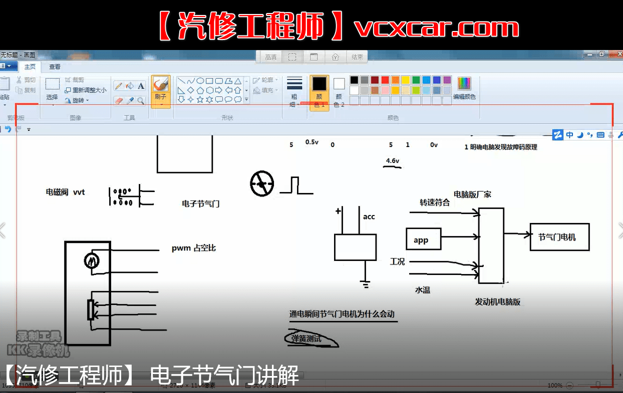 📂电子电路 | 汽车电子 基础培训课程 100集 电动车 新能源 ABS CAN Lin 传感器 VVT 空调 启停 节气门(10G)