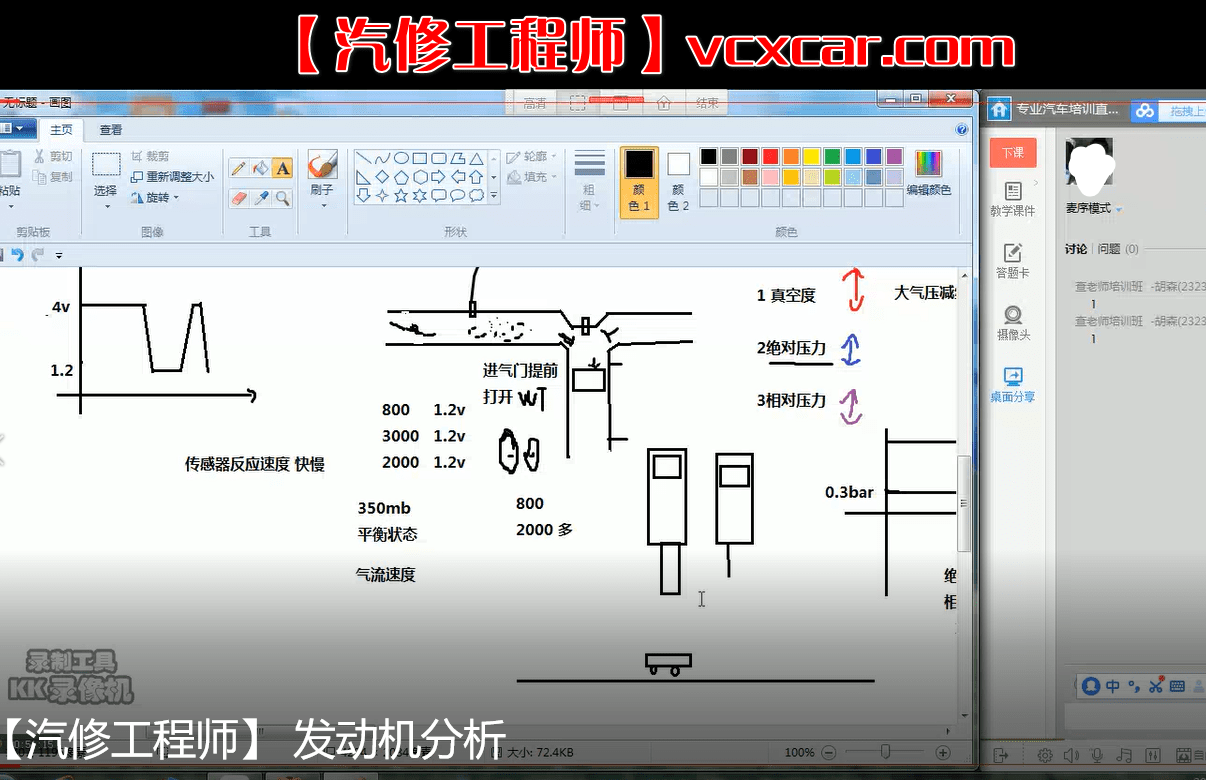 📂电子电路 | 汽车电子 基础培训课程 100集 电动车 新能源 ABS CAN Lin 传感器 VVT 空调 启停 节气门(10G)