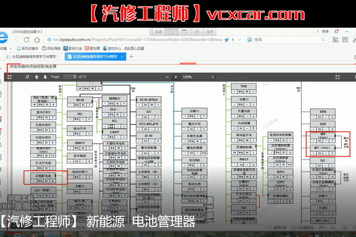 📂电子电路 | 汽车电子 基础培训课程 100集 电动车 新能源 ABS CAN Lin 传感器 VVT 空调 启停 节气门(10G)