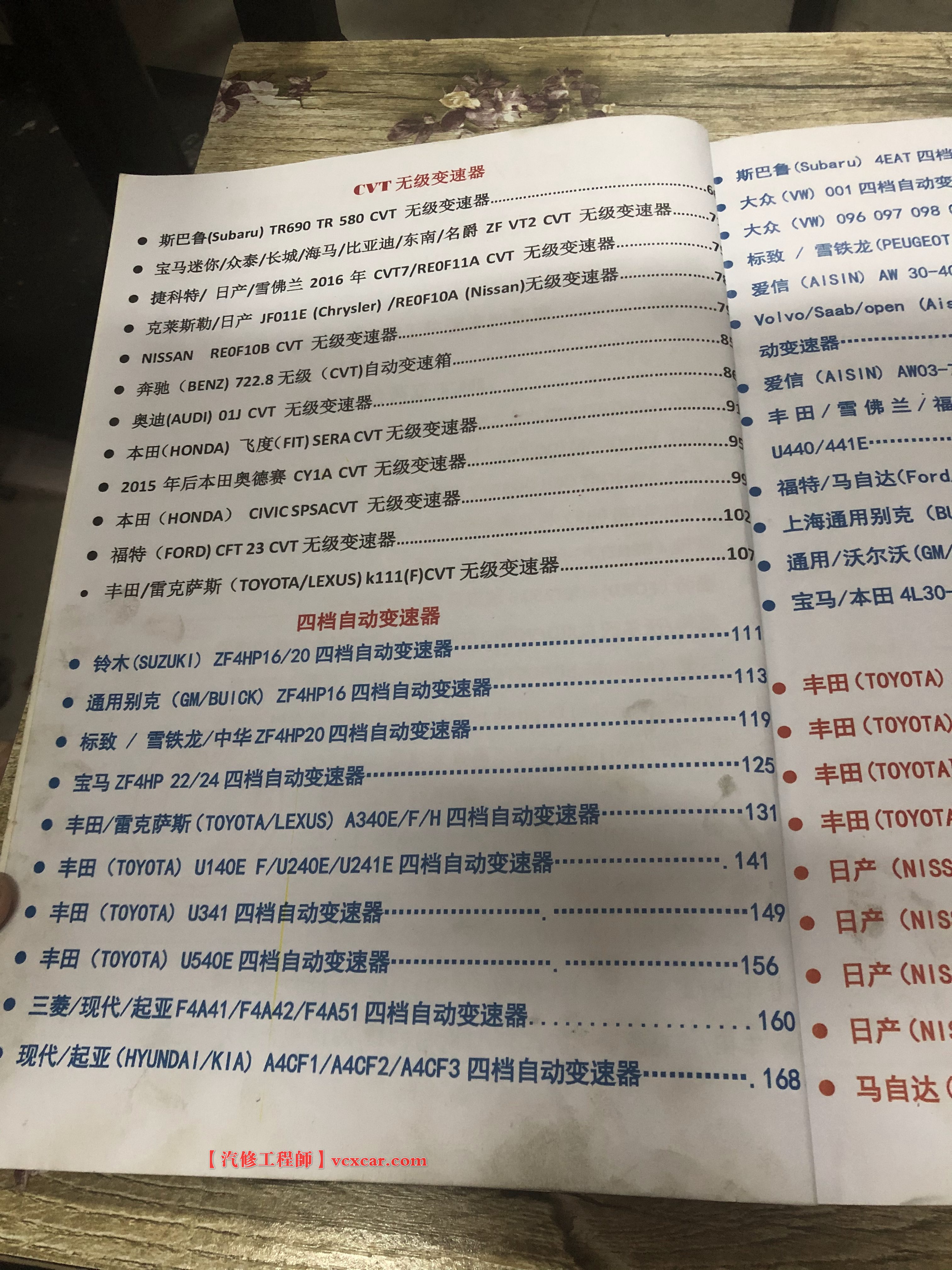 📂变速箱 | 教程 AT 四五六七八九速自动变速器-CVT无级变速器-DCT双离合变速器-阀体电磁阀检测-离合器制动器换挡动力流技术 [上册] (260页1.4G)